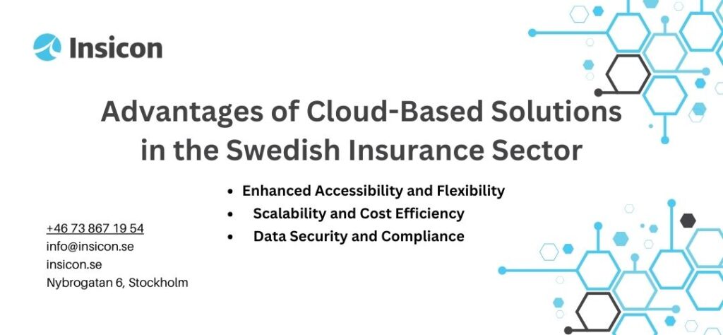 Future of Cloud Insurance in Sweden